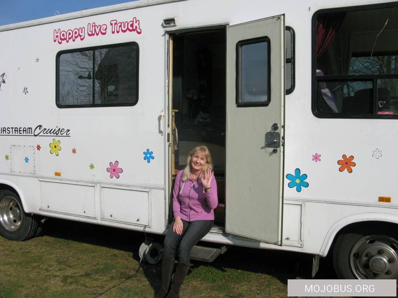 Test....Test...1,2,3... bin ich / Du für ein Leben im Wohnmobil überhaupt geschaffen?