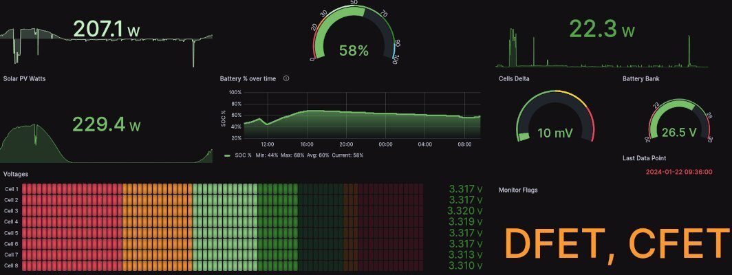 Lifepo4 Spannung Tabelle
